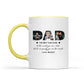 The Best Dad Ever, You Are The World Personalized Photo Mug, Gift For Father's Day