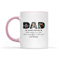 The Best Dad Ever, You Are The World Personalized Photo Mug, Gift For Father's Day