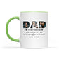 The Best Dad Ever, You Are The World Personalized Photo Mug, Gift For Father's Day