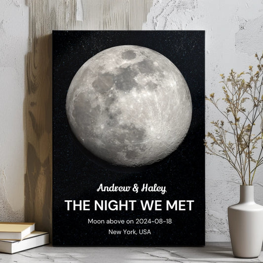 Canvas2
