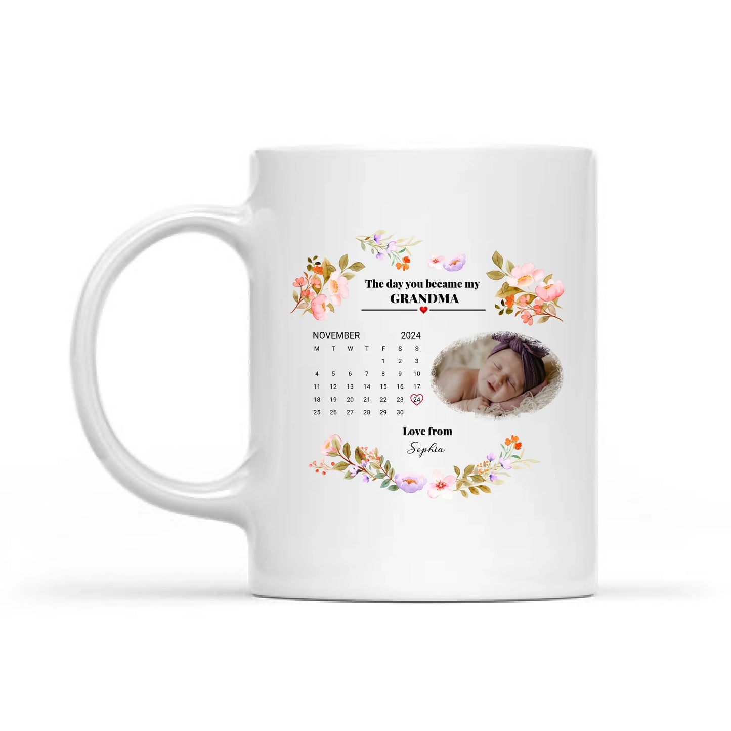 The Day You Became My Mommy, Daddy, Grandparents - Personalized Photo Baby Mug