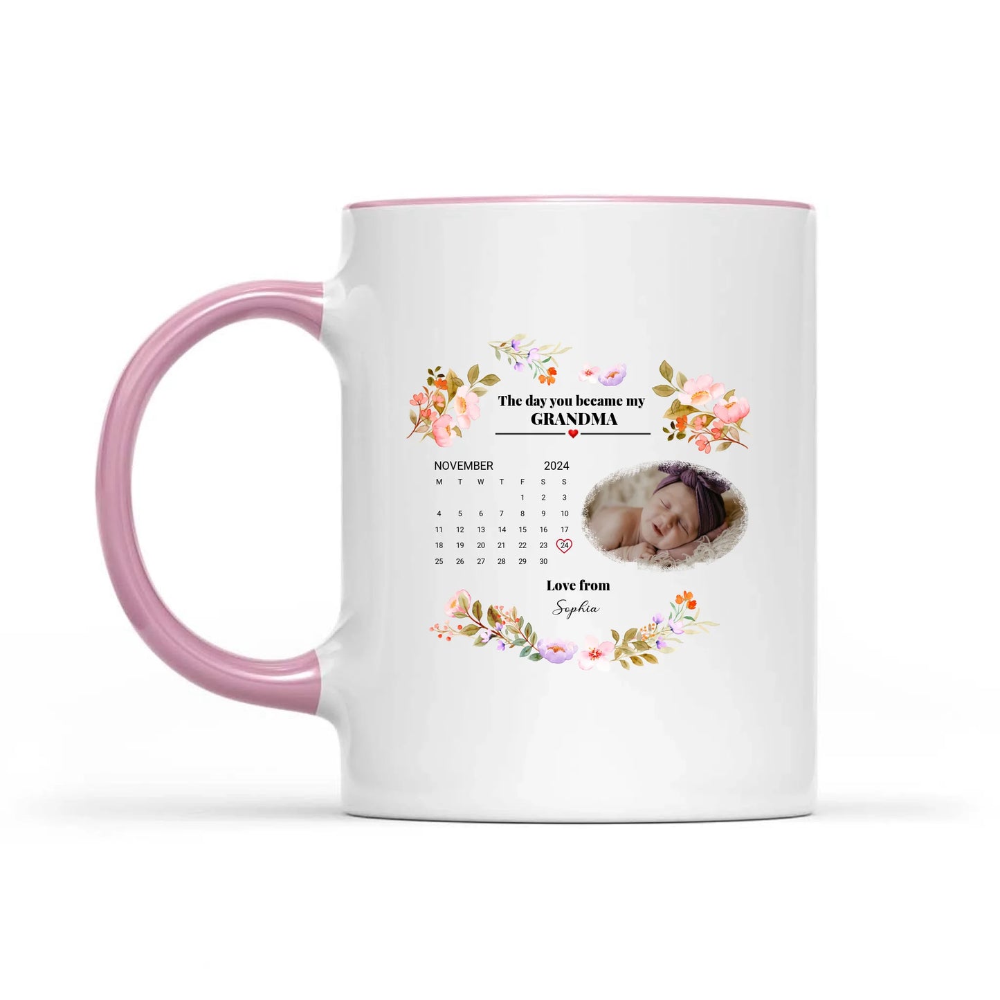 The Day You Became My Mommy, Daddy, Grandparents - Personalized Photo Baby Mug